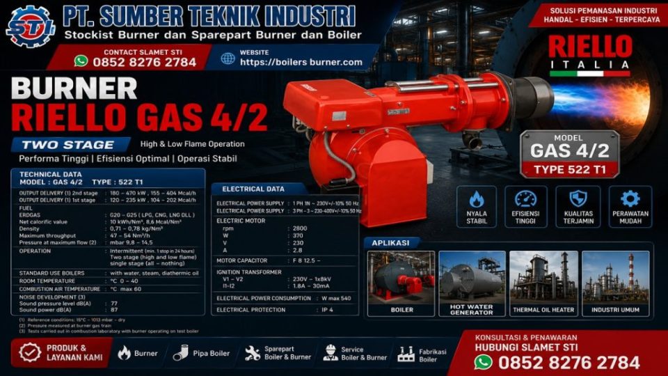 GAS 4.2.