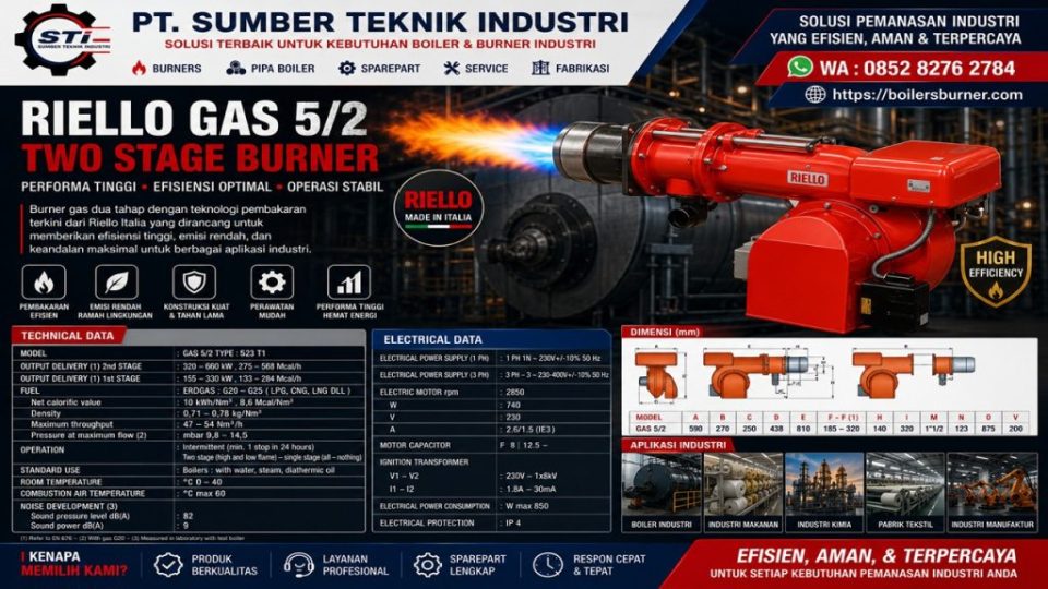 GAS 5,2,
