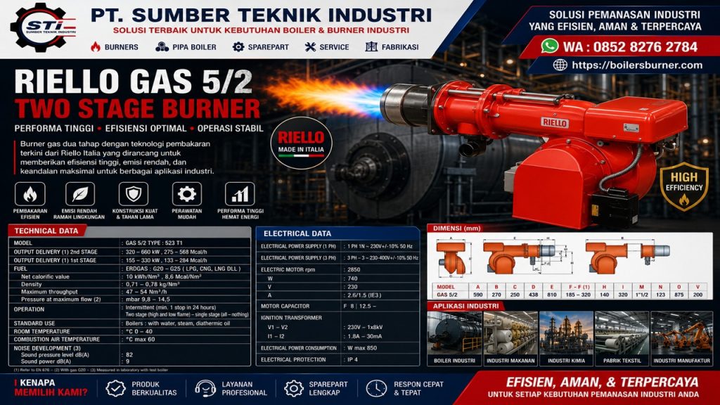 GAS 5,2,
