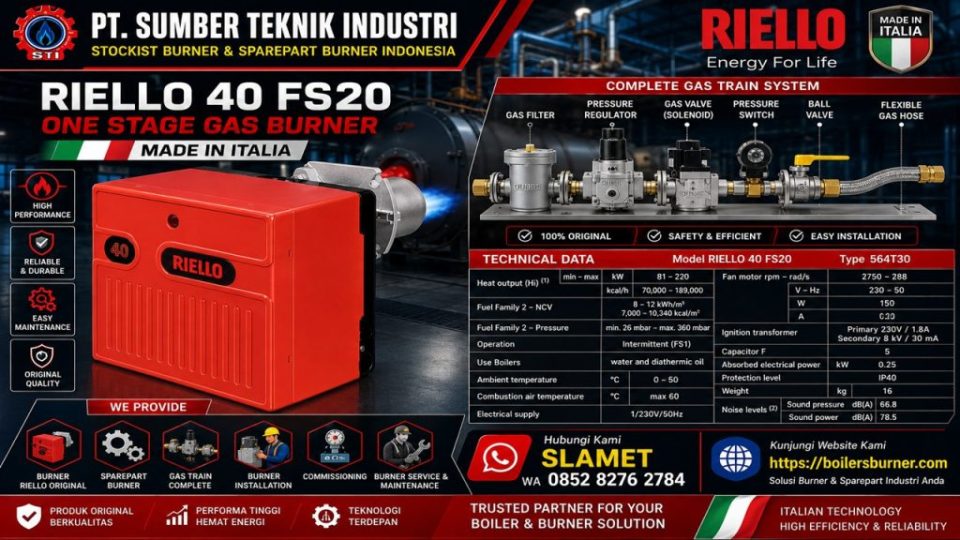 RIELLO FS20 PROFIL