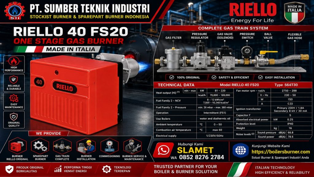 RIELLO FS20 PROFIL