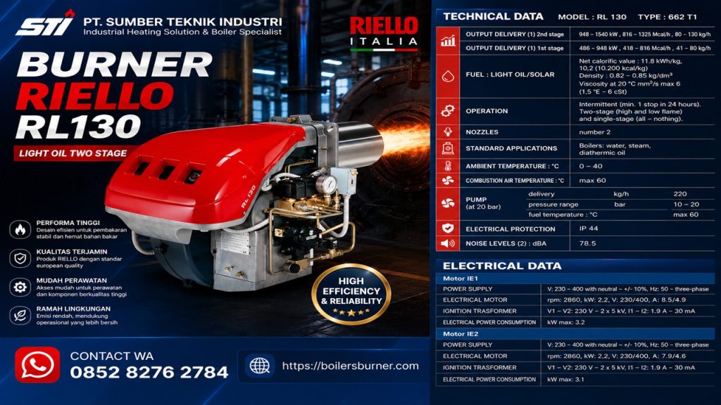 RL 130