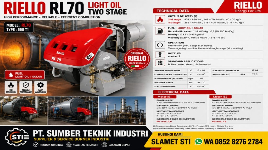 RL 70